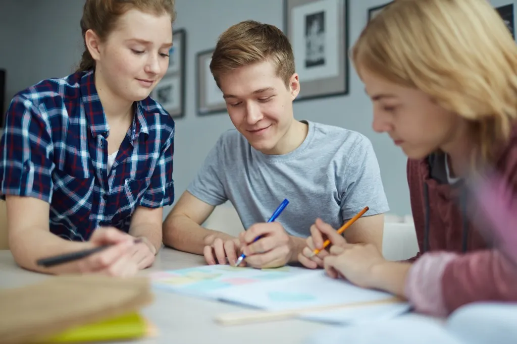 Skep die padkaart van sukses vir elke student